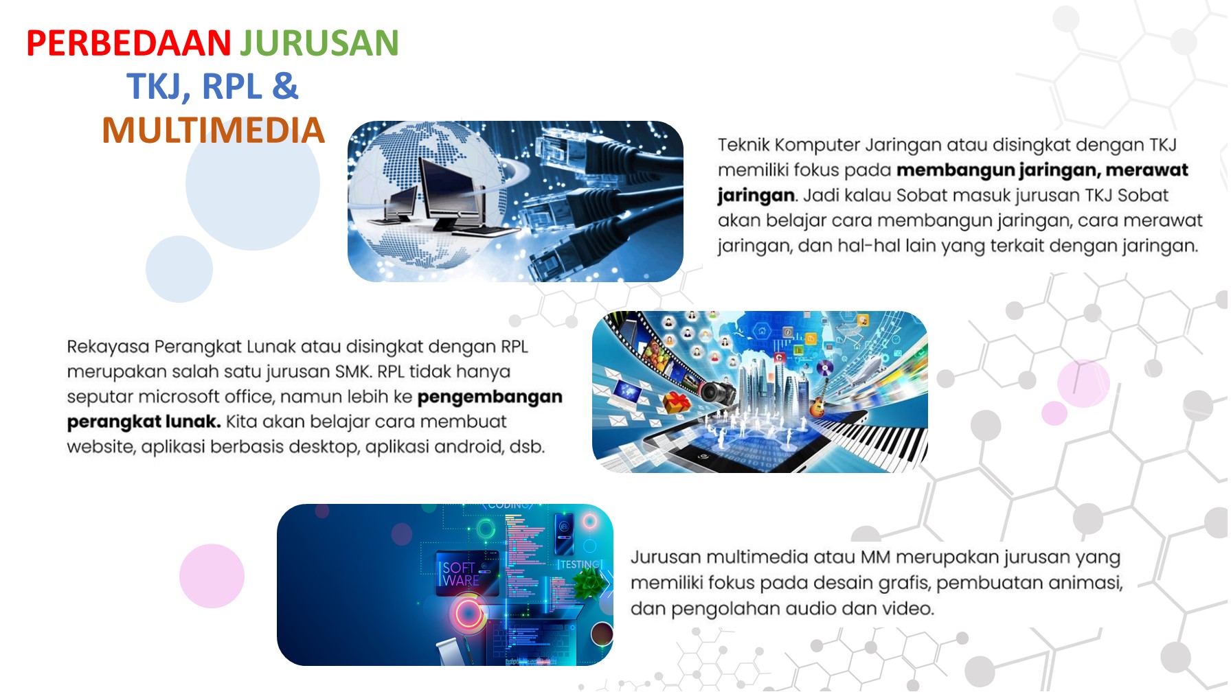 PERBEDAAN JURUSAN TKJ, RPL & MULTIMEDIA DI SMK