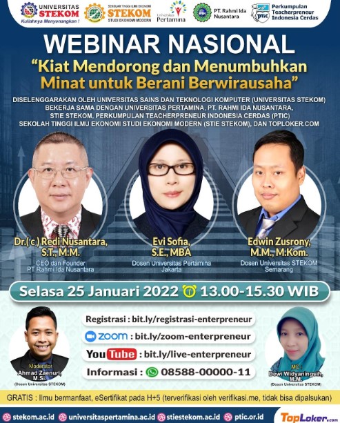 Kiat Mendorong dan Menumbuhkan Minat untuk Berani Berwirausaha.