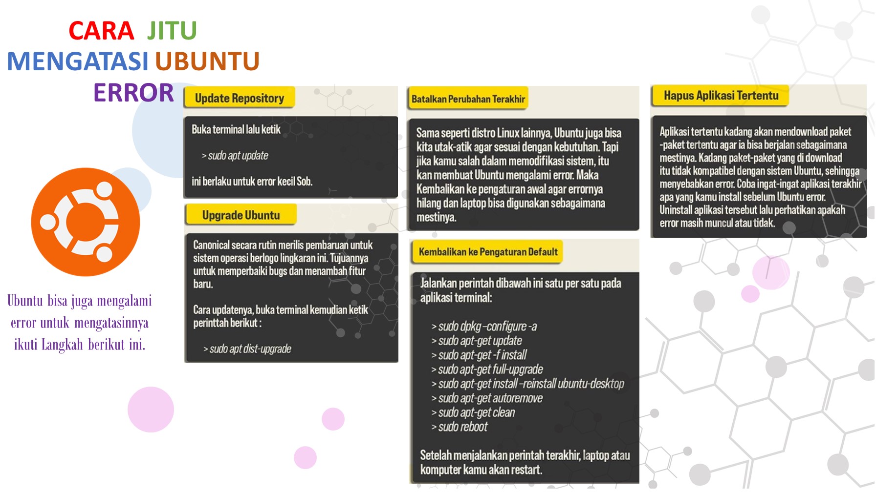 CARA  JITU  MENGATASI UBUNTU ERROR