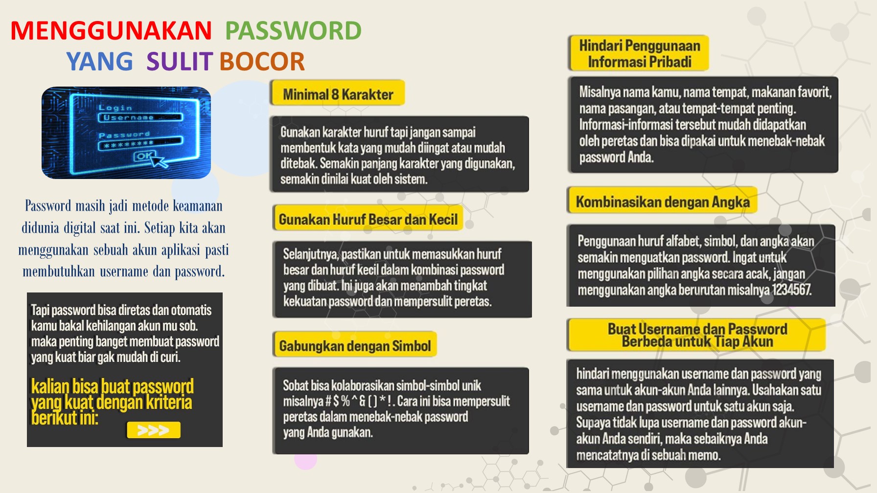 MENGGUNAKAN  PASSWORD  YANG  SULIT BOCOR