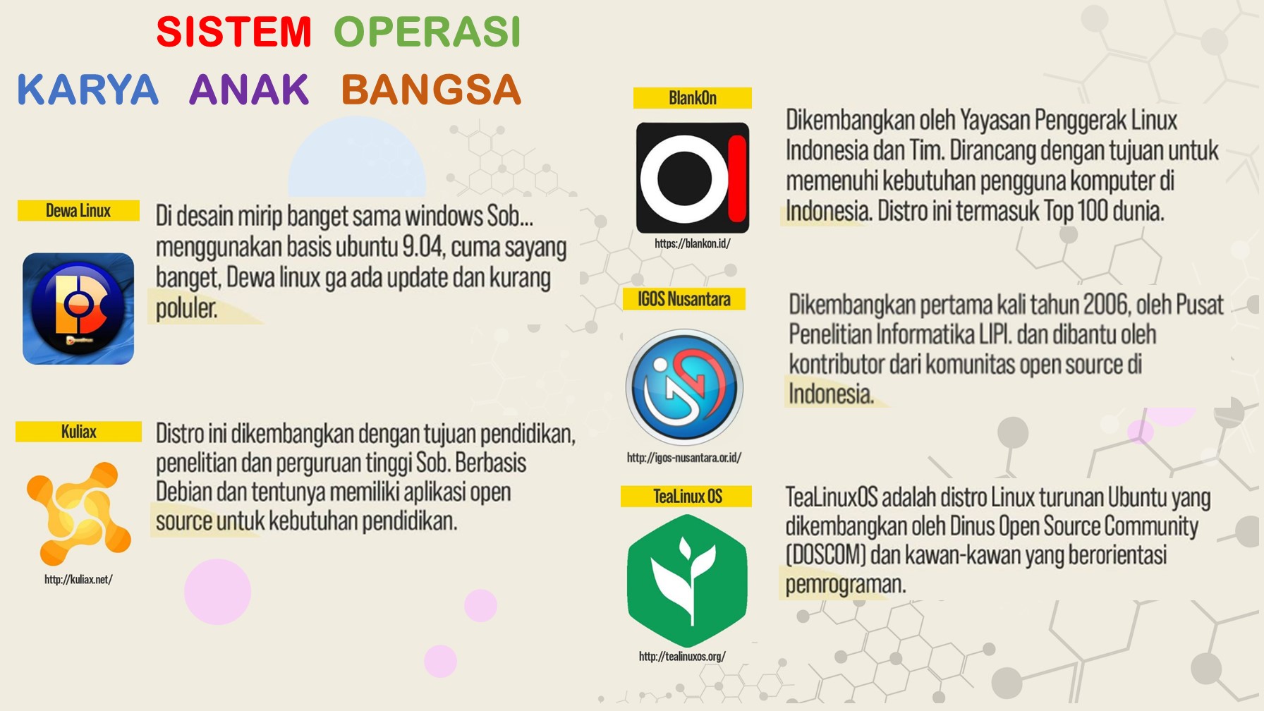 SISTEM  OPERASI   KARYA   ANAK   BANGSA