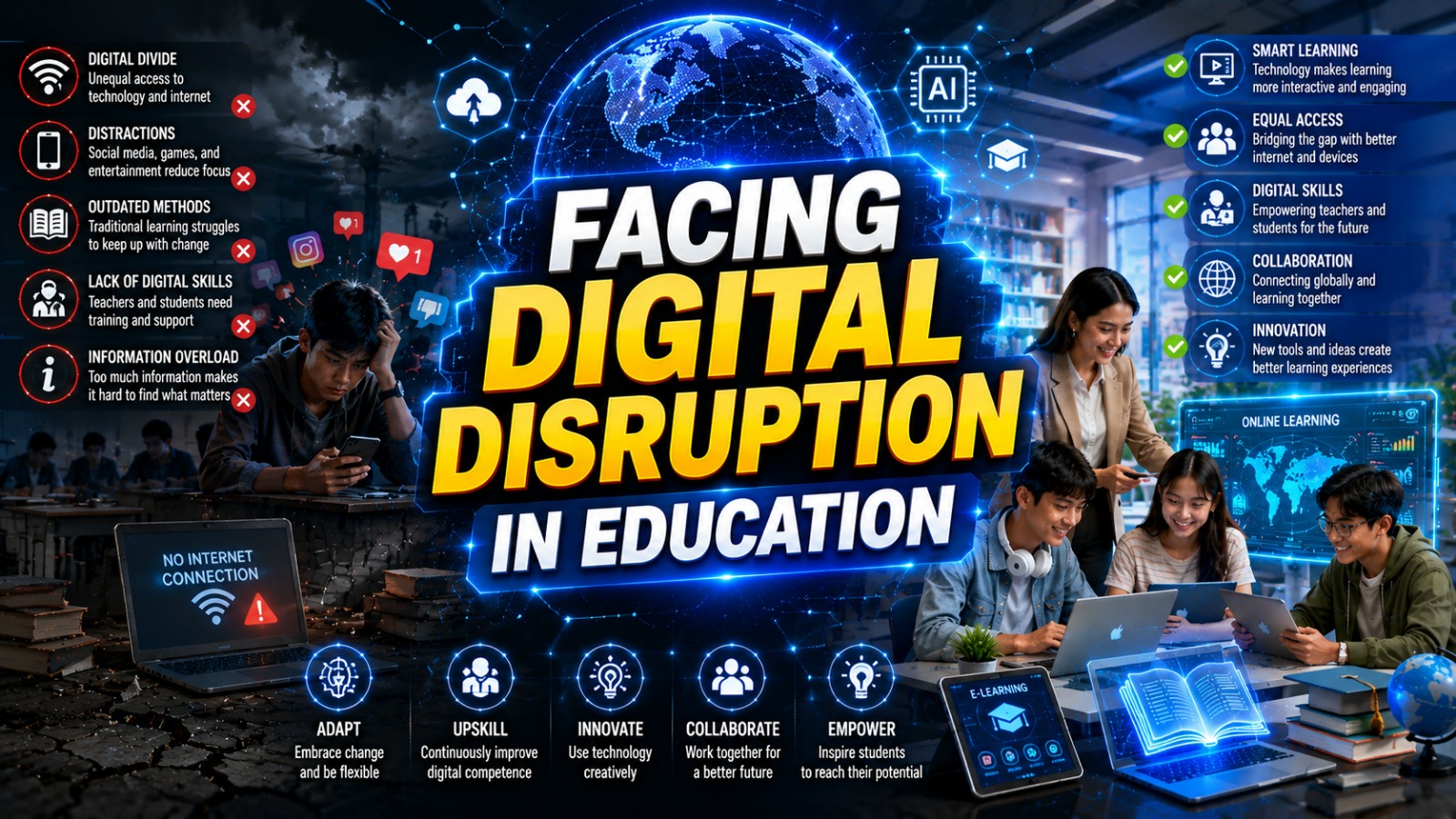 Facing Digital Disruption in Education