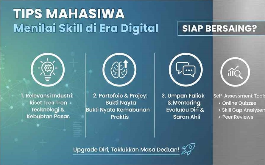 Tips Mahasiswa Menilai Apakah Skill Mereka Sudah Cukup untuk Bersaing di Era Digital
