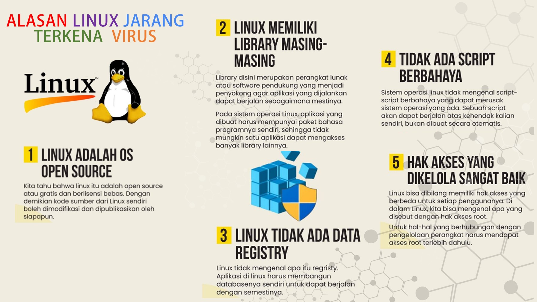 ALASAN LINUX JARANG  TERKENA  VIRUS