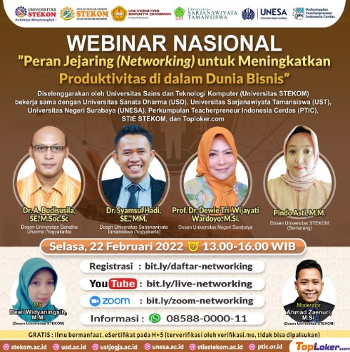 Peran Jejaring (Networking) untuk Meningkatkan Produktivitas di dalam Dunia Bisnis