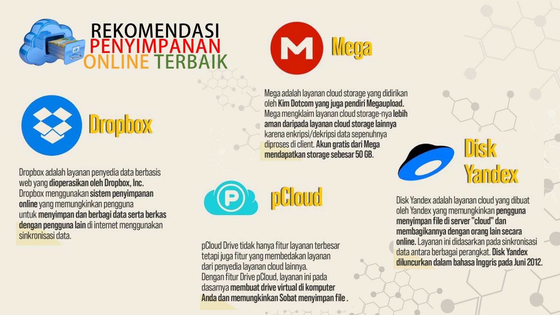 REKOMENDASI  PENYIMPANAN ONLINE TERBAIK
