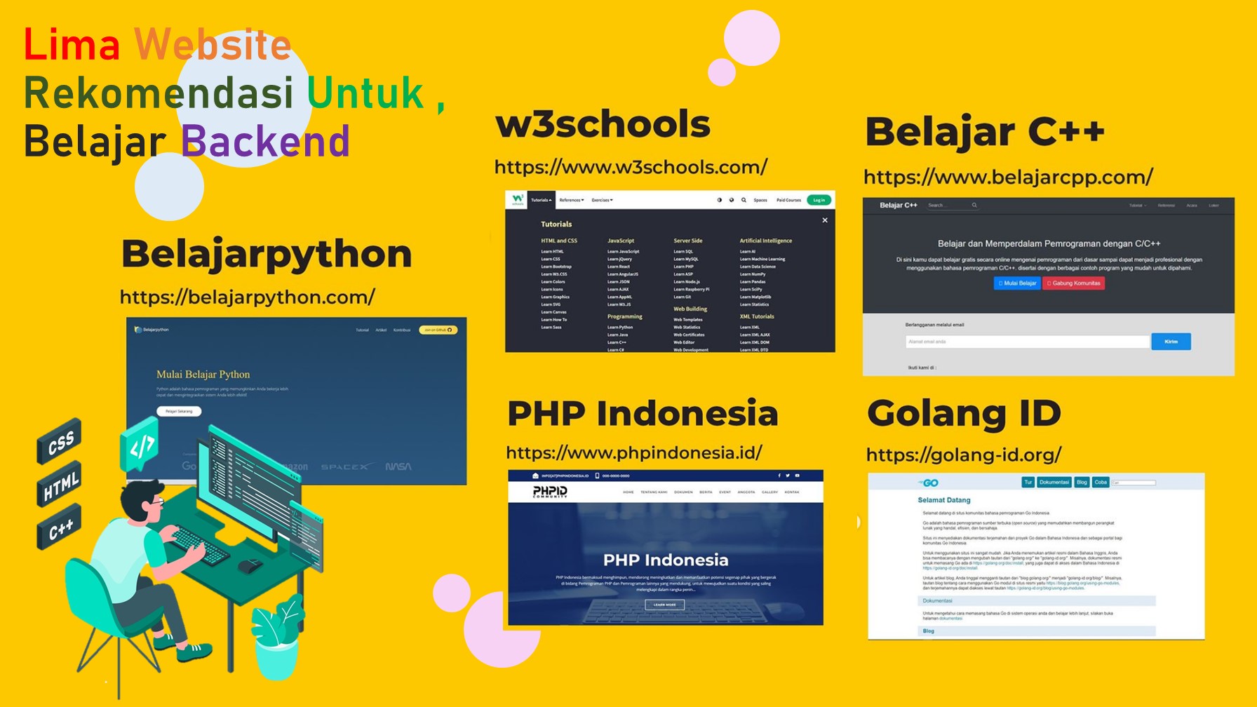 Lima Website Rekomendasi Untuk , Belajar Backend