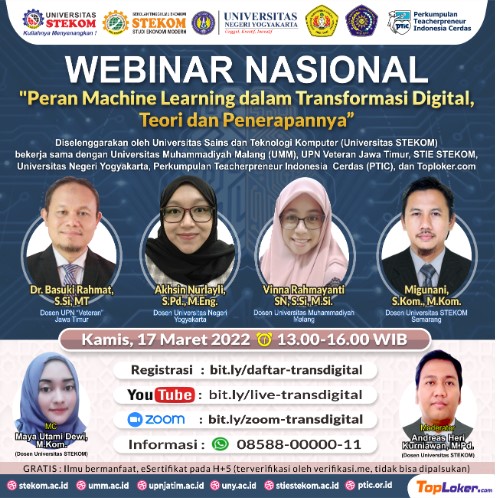 Peran Machine Learning dalam Transformasi Digital, Teori dan Penerapannya