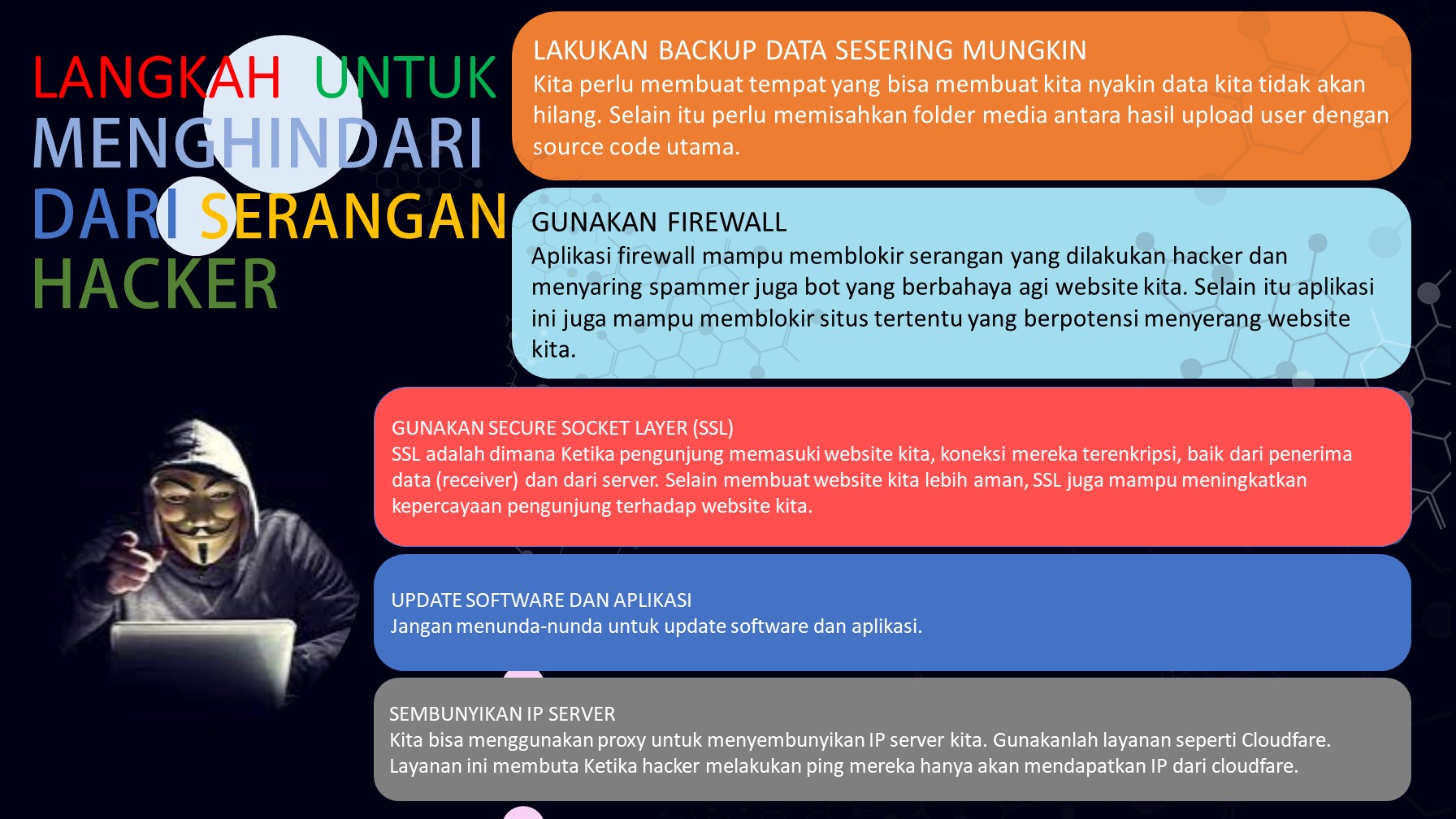 LANGKAH  UNTUK MENGHINDARI DARI SERANGAN HACKER