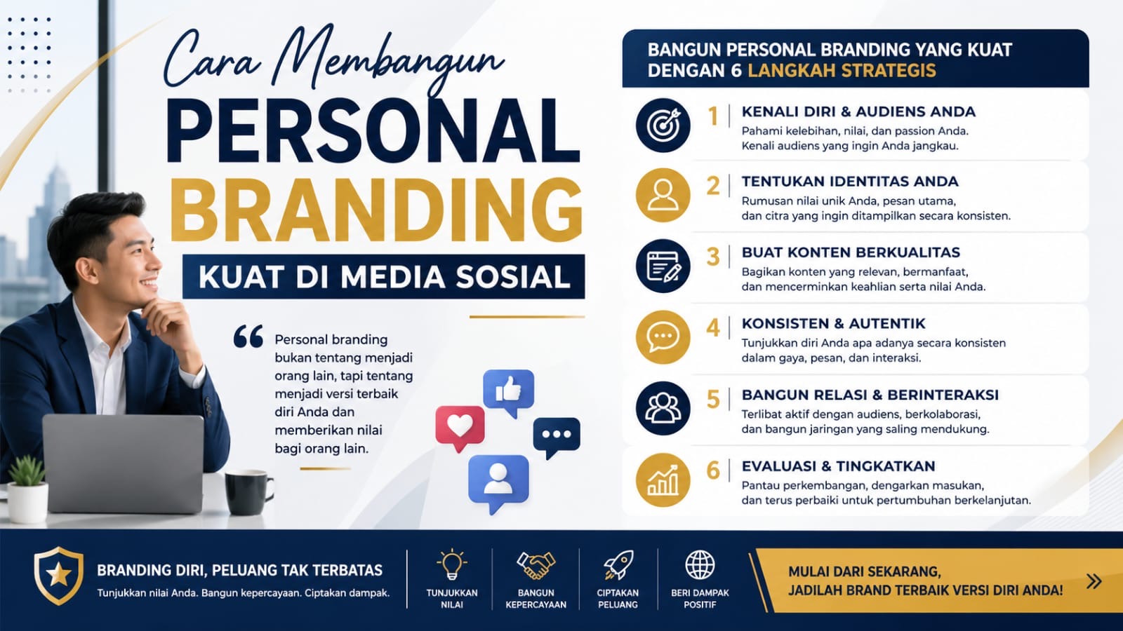 Cara Membangun Personal Branding Kuat di Media Sosial