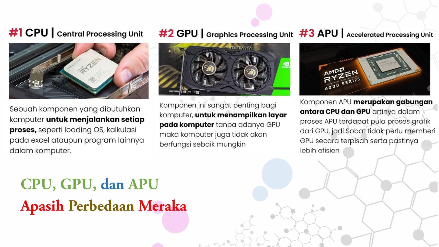 CPU, GPU, dan APU Apasih Perbedaan Meraka