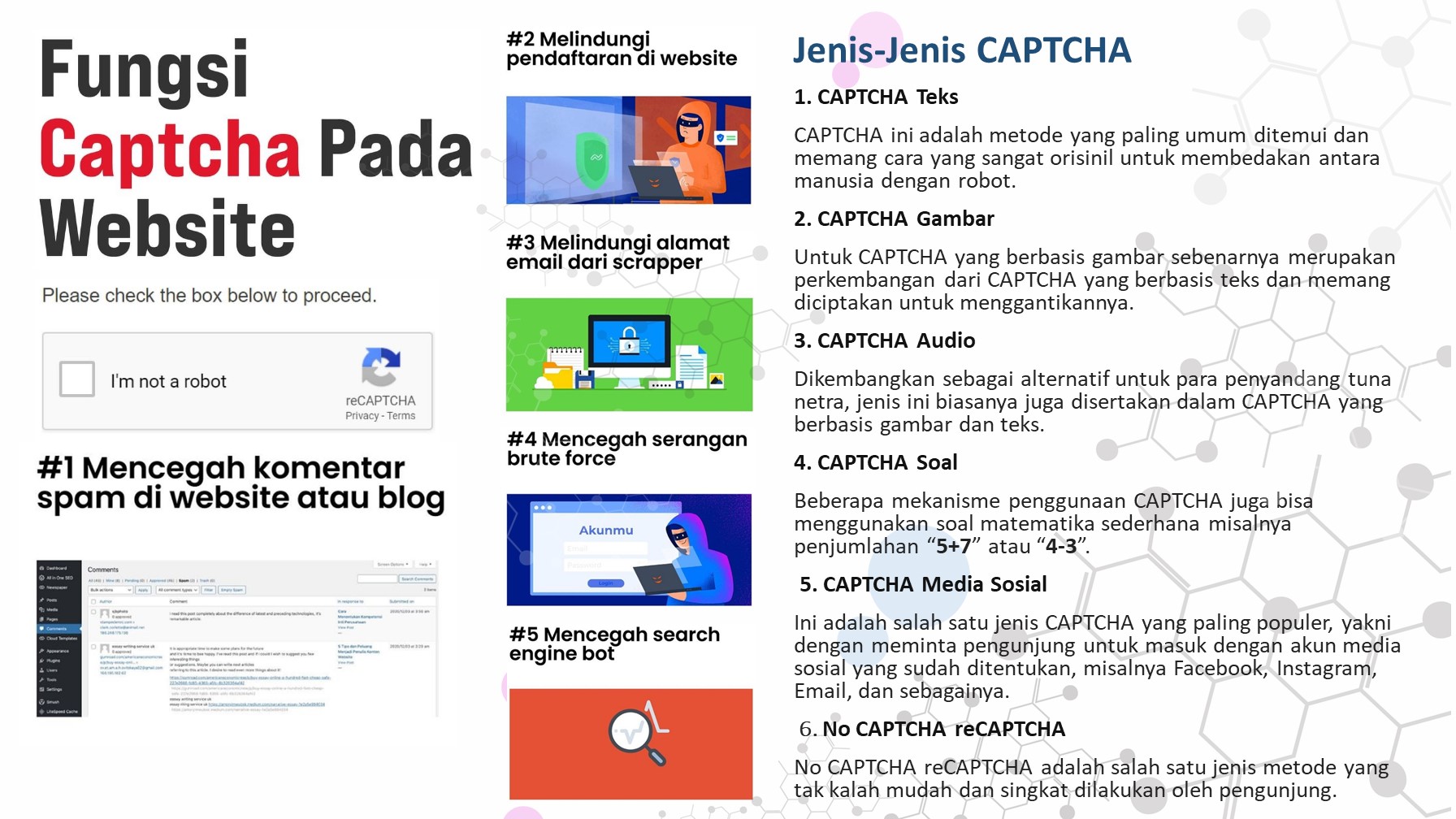 Fungsi Captcha Pada Website dan Jenis-jenis Captcha