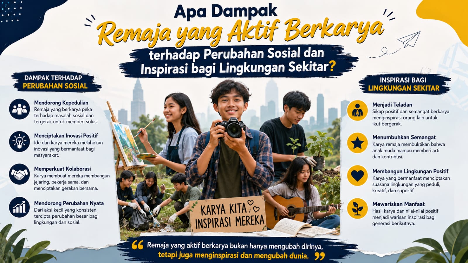 Apa Dampak Remaja yang Aktif Berkarya terhadap Perubahan Sosial dan Inspirasi bagi Lingkungan Sekitar?