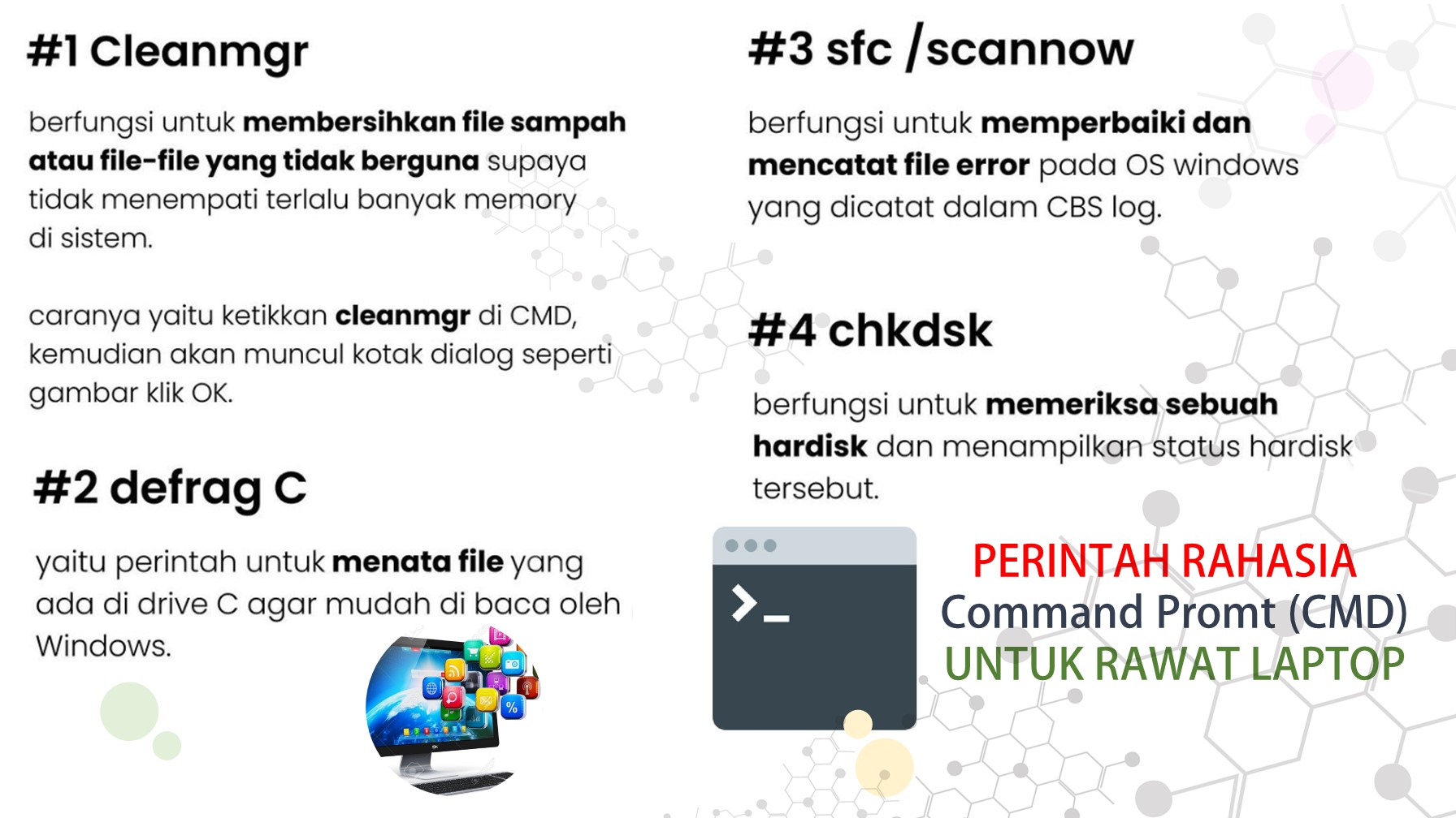 PERINTAH RAHASIA   Command Promt (CMD) UNTUK RAWAT LAPTOP