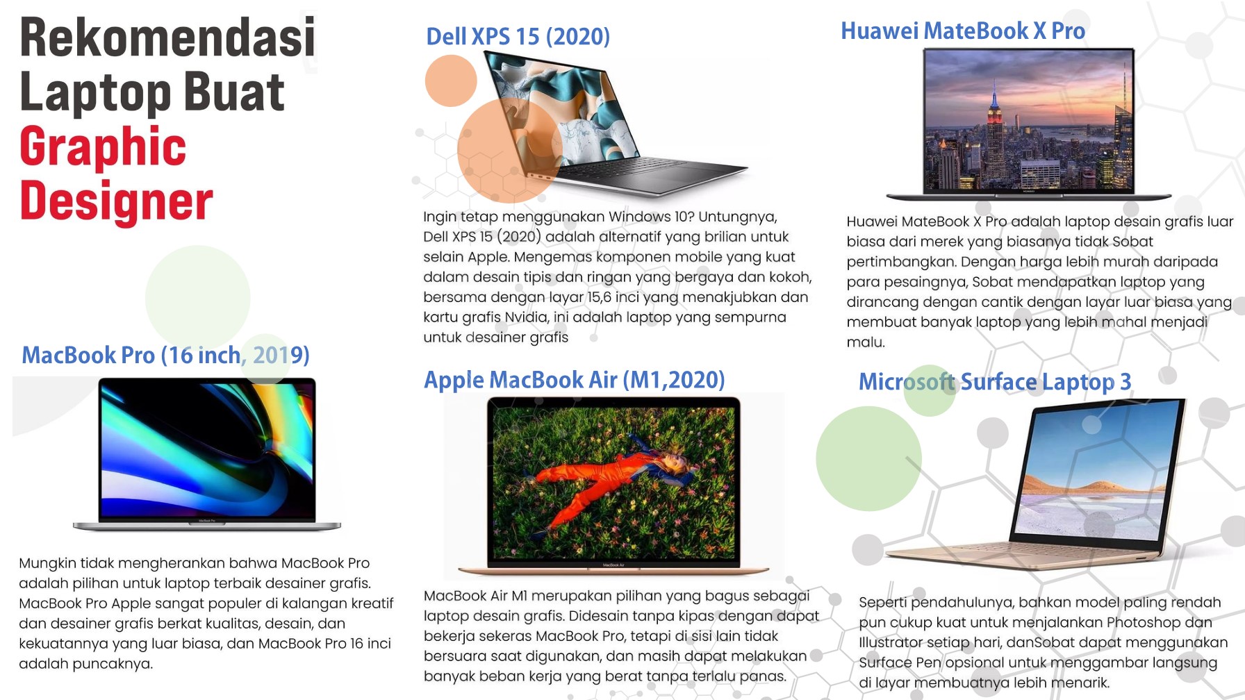 REKOMENDASI LAPTOP BUAT GRAPHIC DESIGNER
