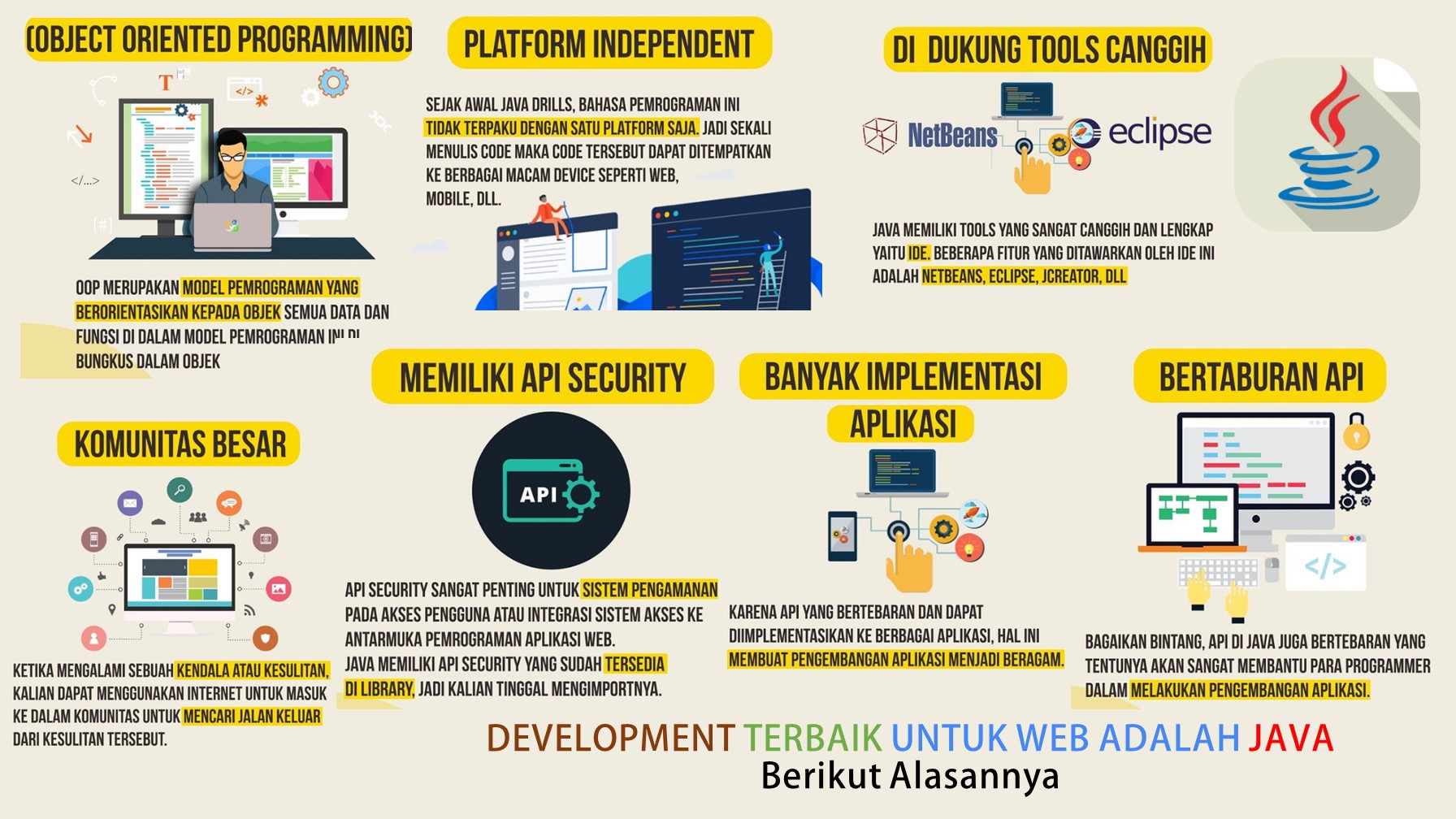 DEVELOPMENT TERBAIK UNTUK WEB ADALAH JAVA Berikut Alasannya