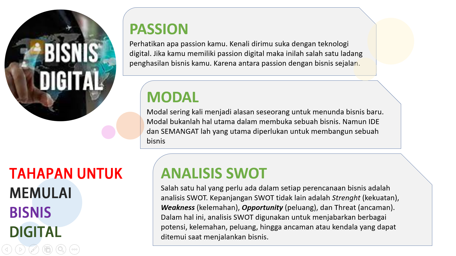 TAHAPAN UNTUK MEMULAI  BISNIS  DIGITAL