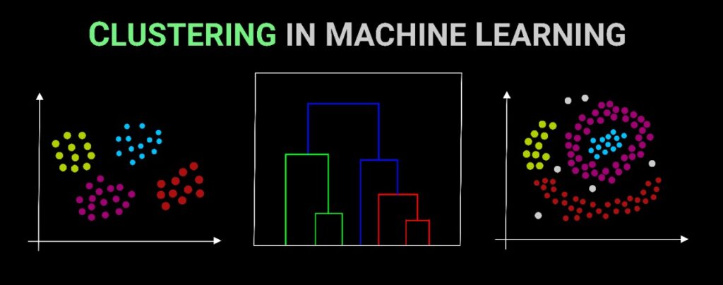 Jenis-Jenis Metode untuk Algoritma Clustering di Machine Learning