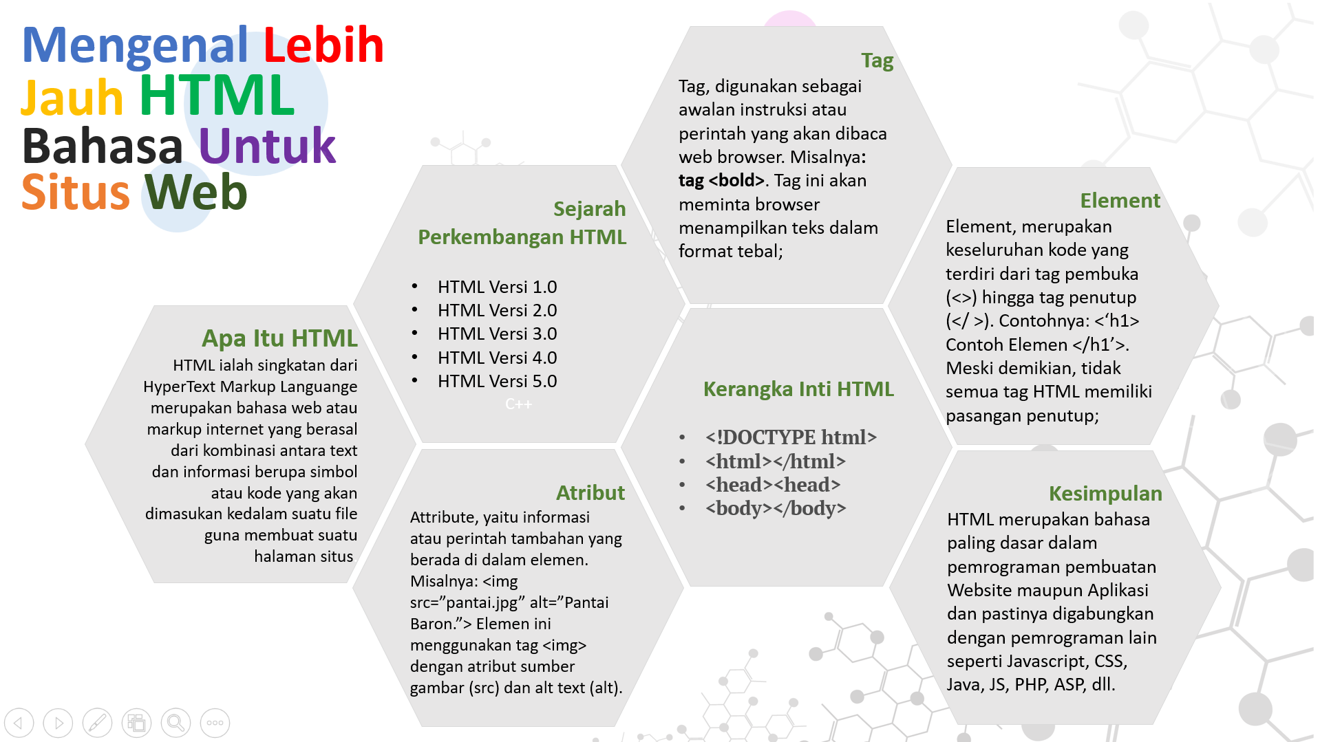 Mengenal Lebih Jauh Bahasa Untuk Situs Web