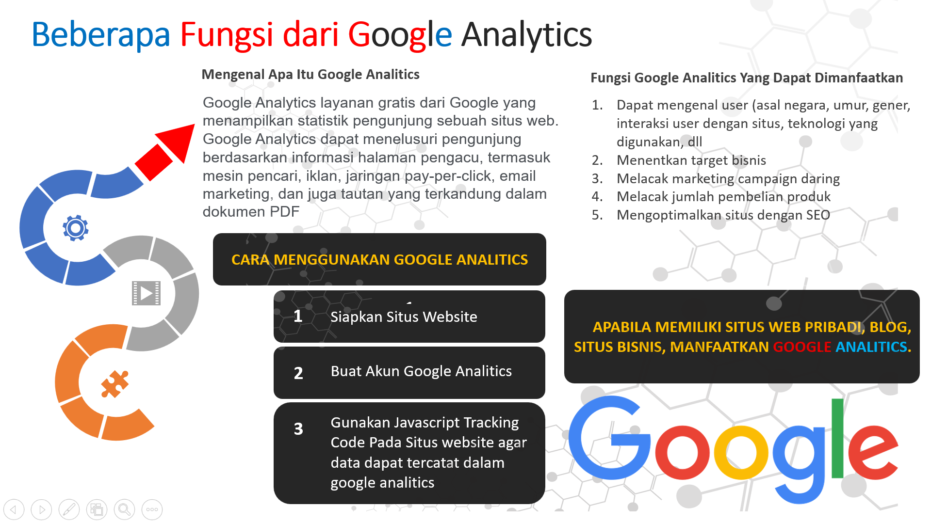 Beberapa Fungsi dari Google Analytics