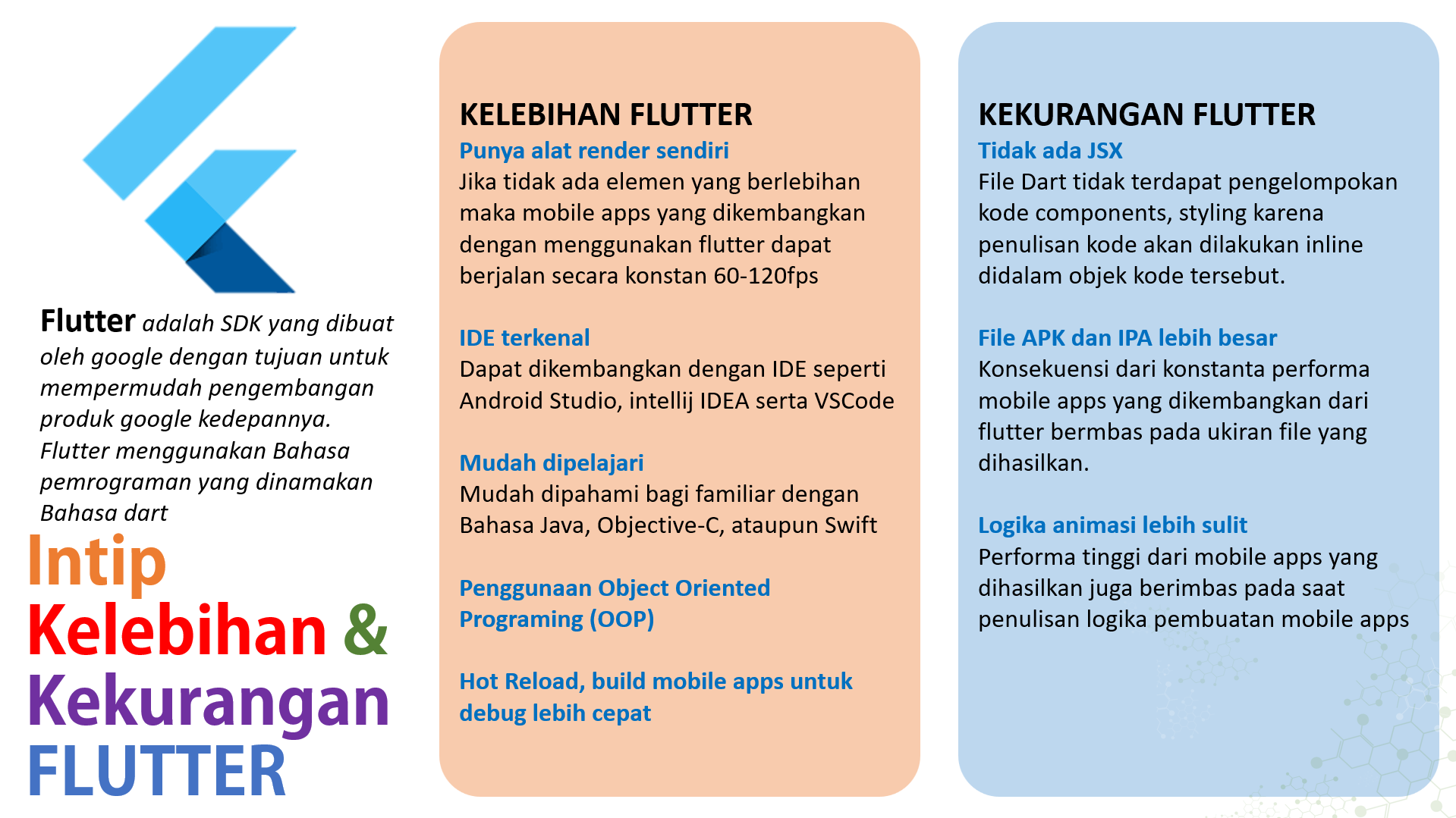 Intip Kelebihan & Kekurangan FLUTTER