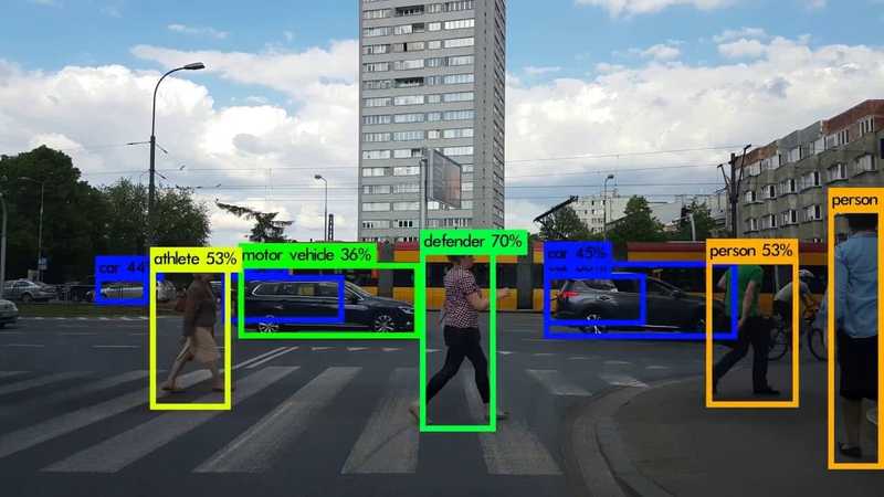 Penerapan Convolutional Neural Network