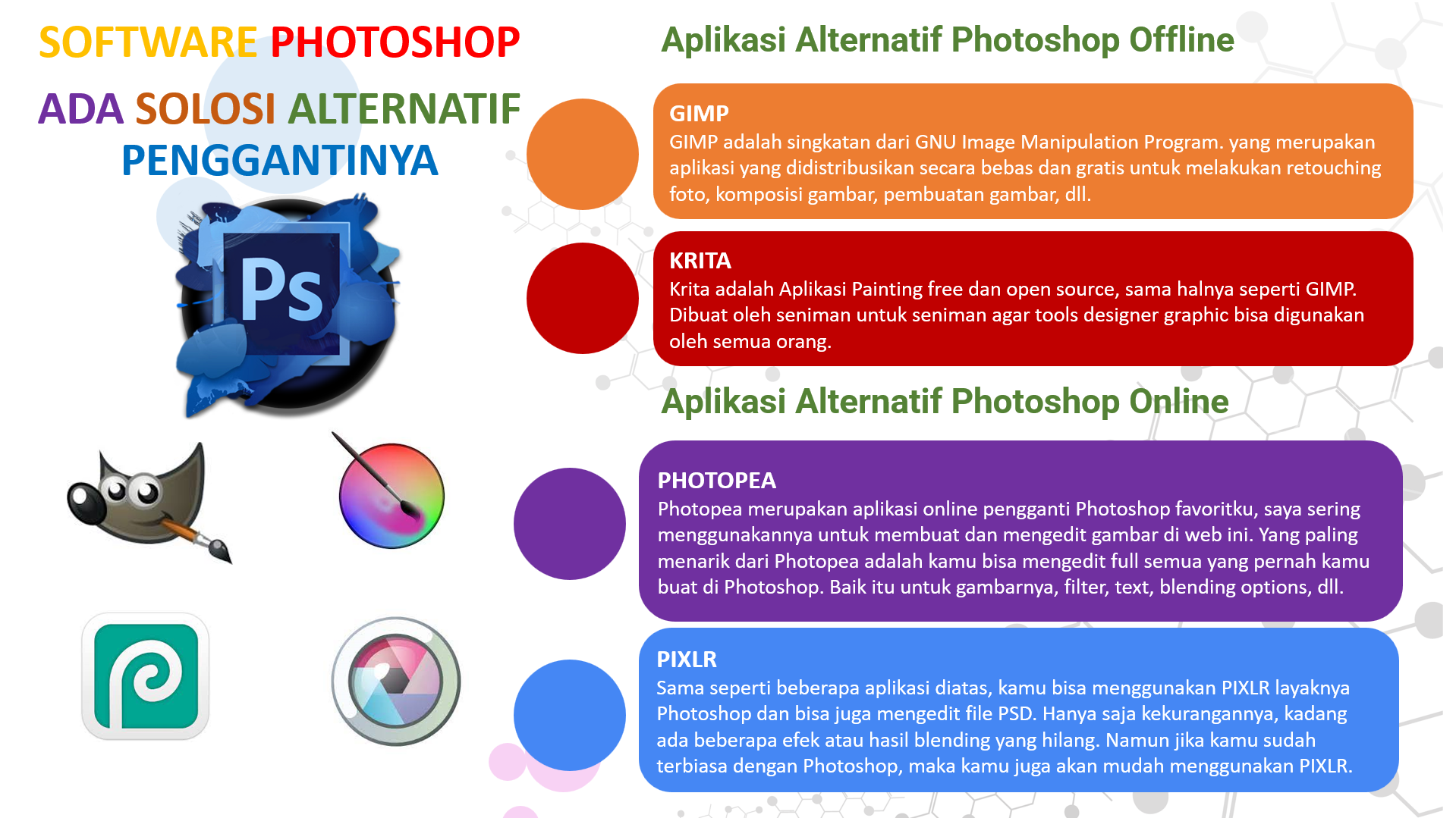 SOFTWARE PHOTOSHOP  ADA SOLOSI ALTERNATIF PENGGANTINYA
