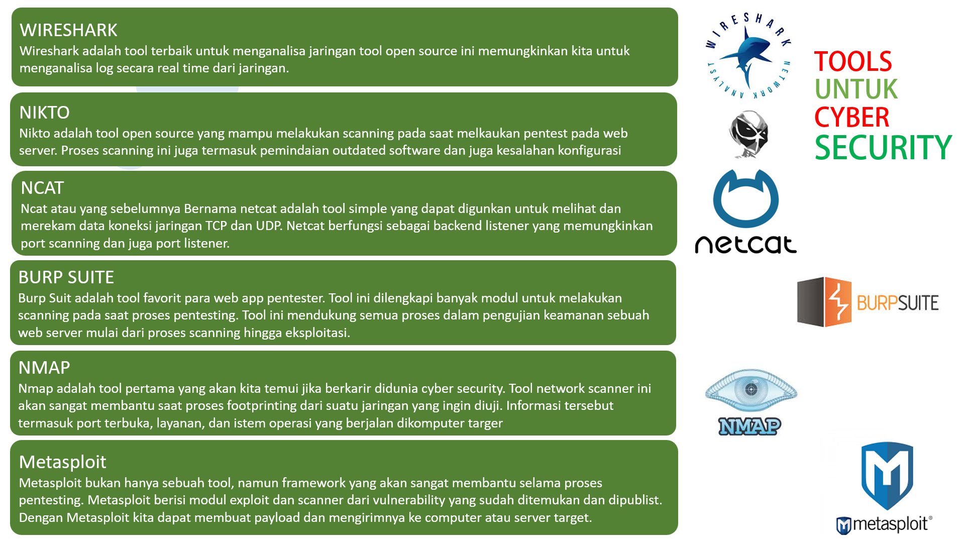 TOOLS UNTUK CYBER  SECURITY