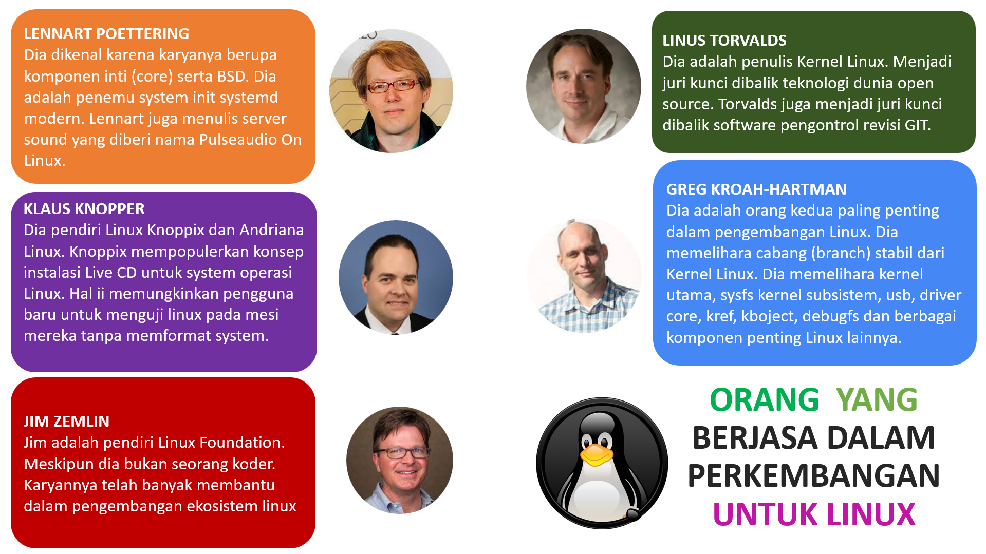 ORANG  YANG BERJASA DALAM PERKEMBANGAN UNTUK LINUX