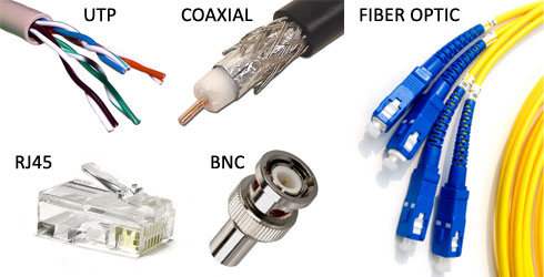 KABEL DAN KONEKTOR JARINGAN