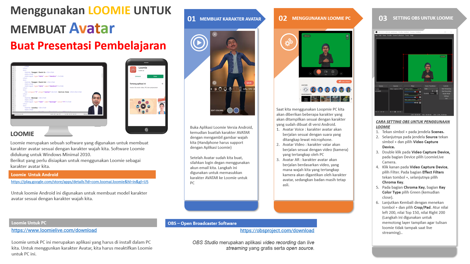 Menggunakan LOOMIE UNTUK MEMBUAT Avatar Buat Presentasi Pembelajaran