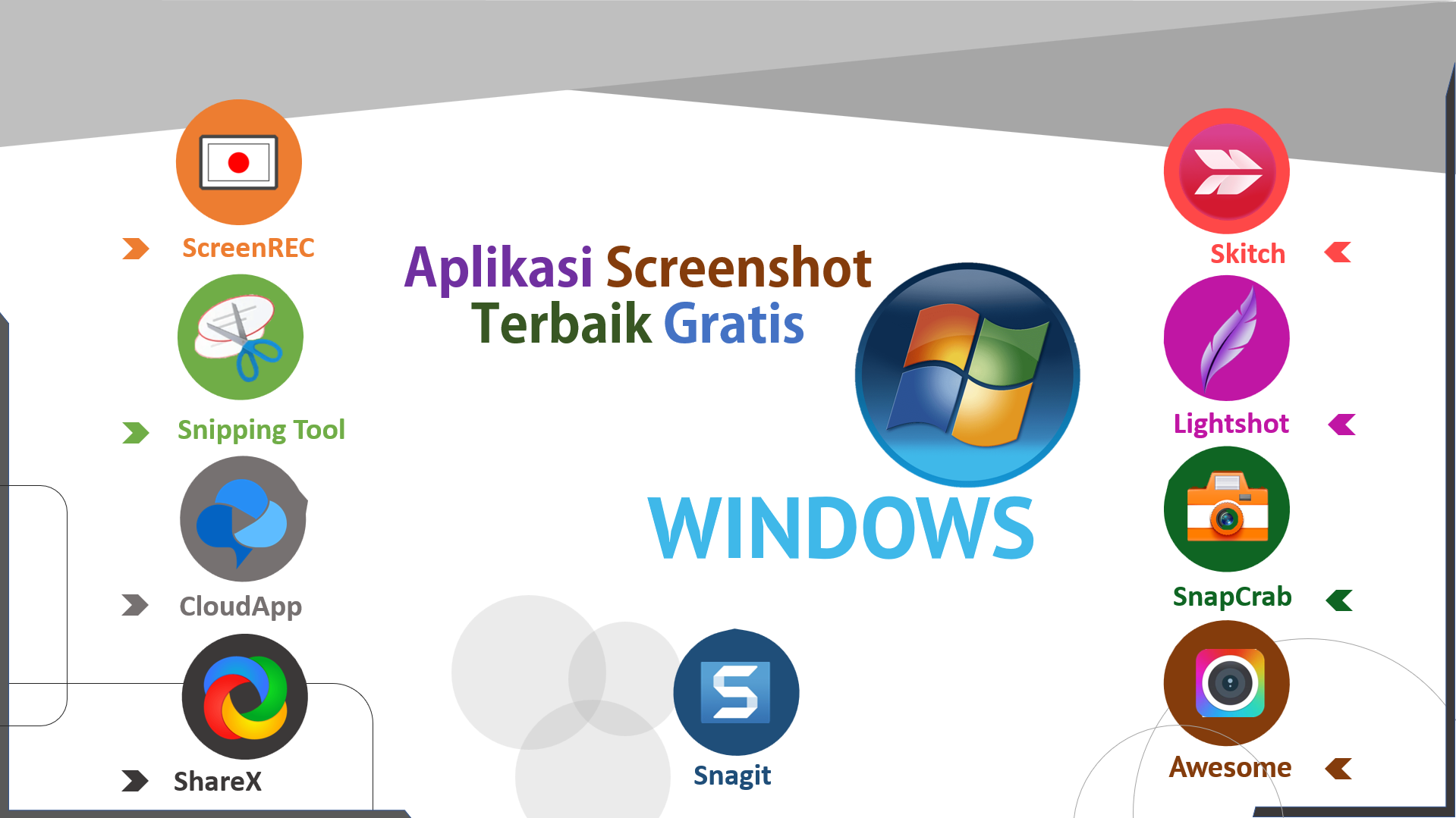 Aplikasi Screenshot Terbaik Gratis