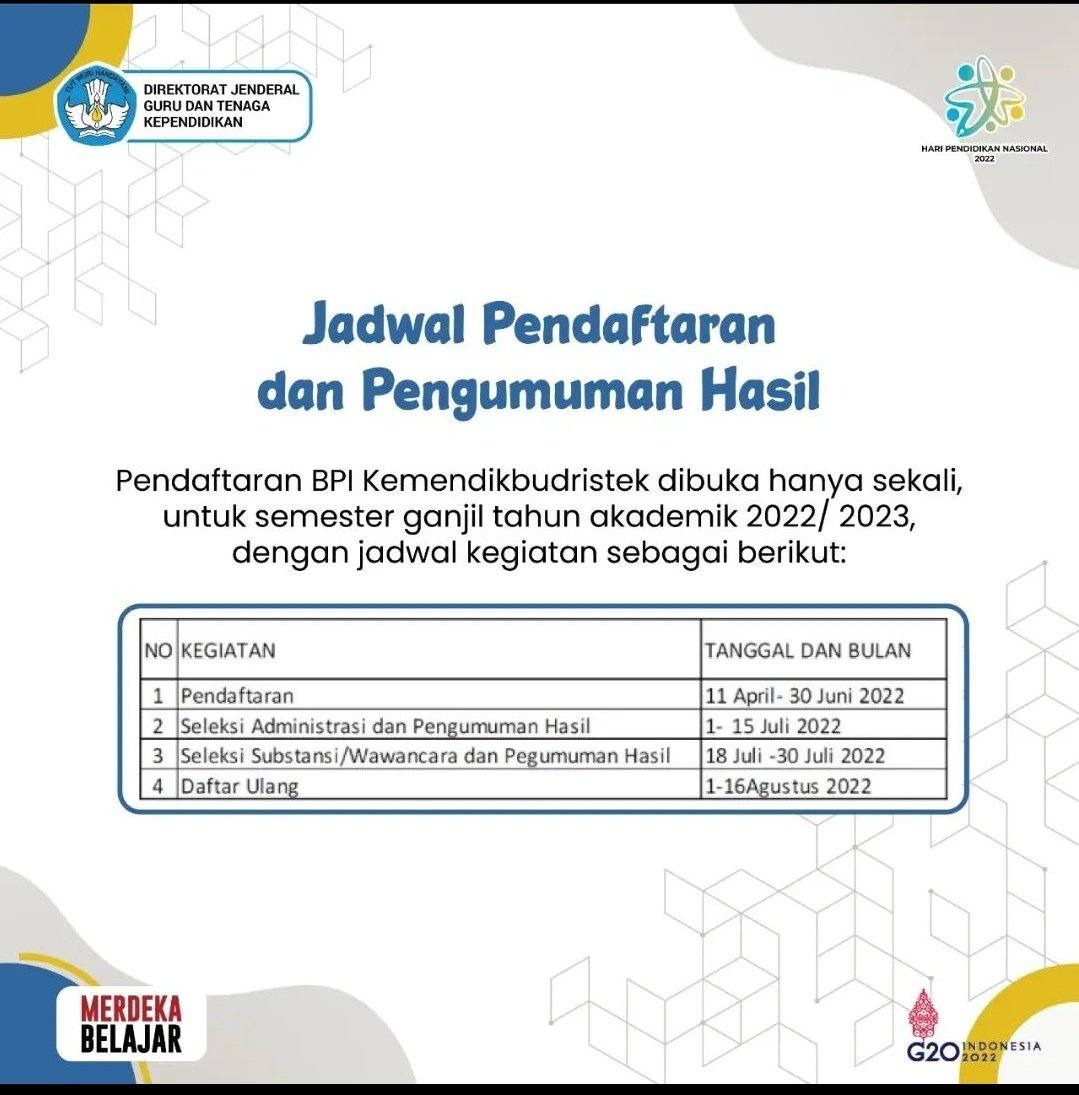 Sasaran mahasiswa bergelar