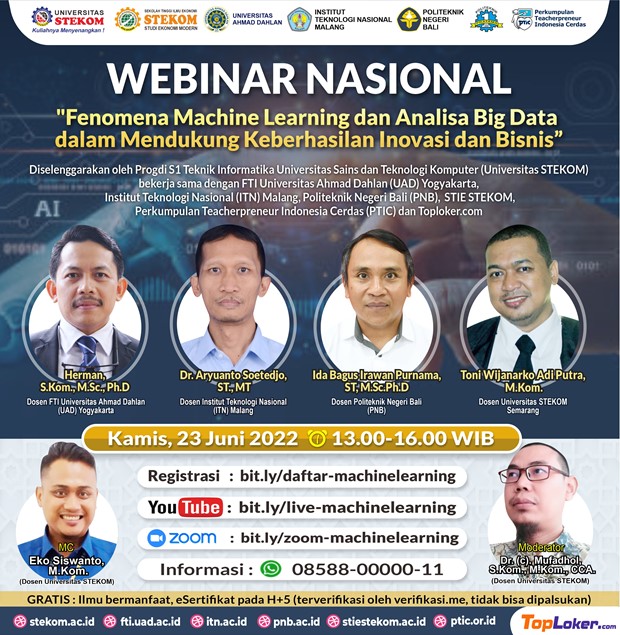 Fenomena Machine Learning dan Analisa Big Data dalam Mendukung Keberhasilan Inovasi dan Bisnis