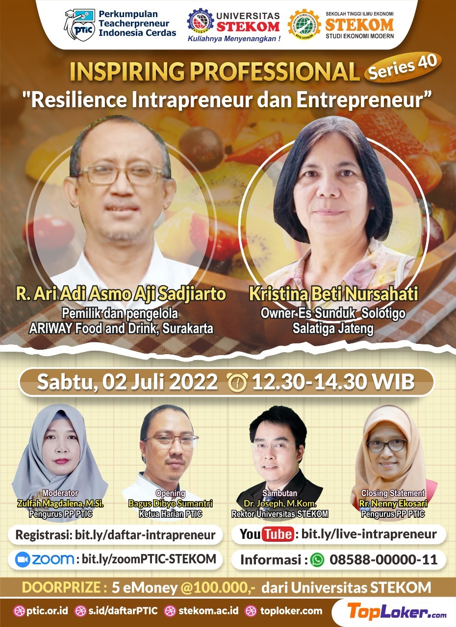 Resilience Intrapreneur dan Entrepreneur