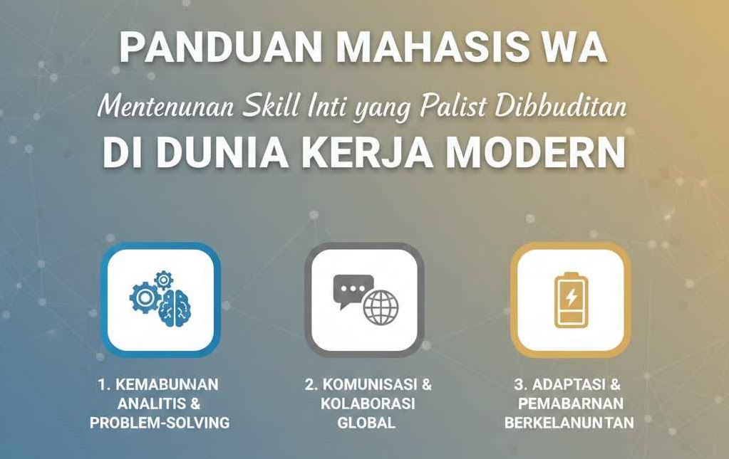 Panduan Mahasiswa Menentukan Skill Inti yang Paling Dibutuhkan di Dunia Kerja Modern