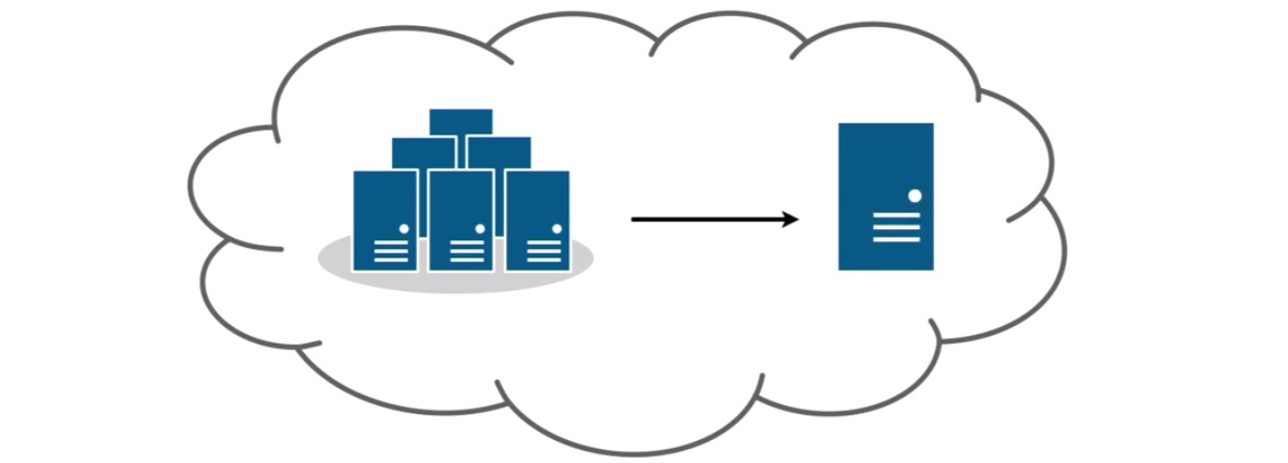 Skalabilitas di Cloud Computing