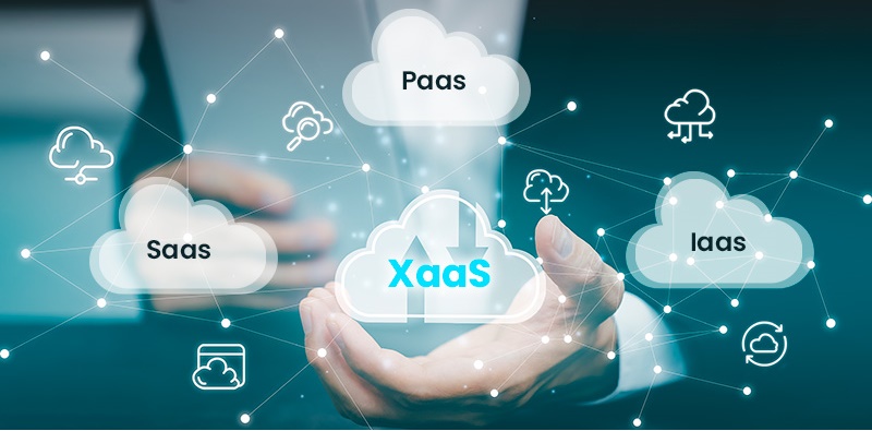 Xaas di Cloud Computing