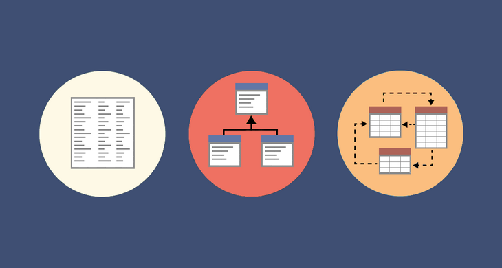 Data Model