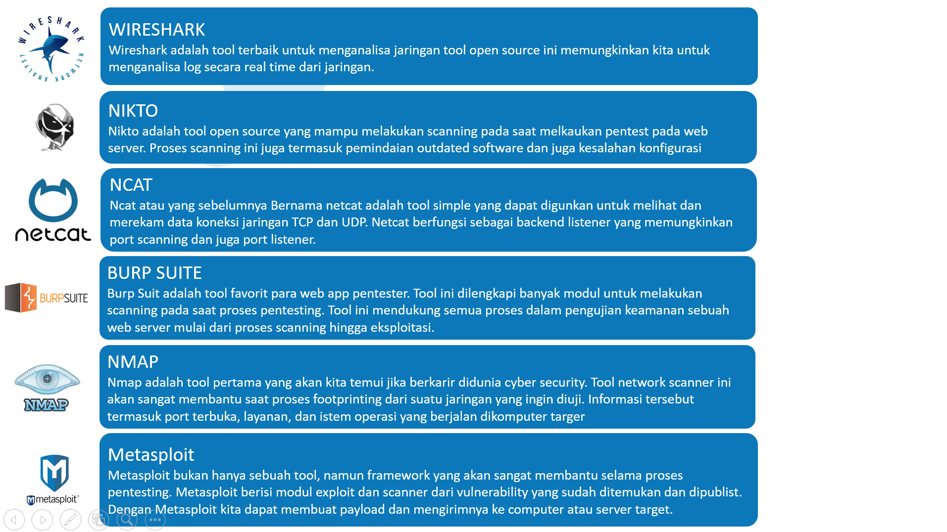 Tool Yang Bermanfaat Untuk Sistem Keamanan Cyber