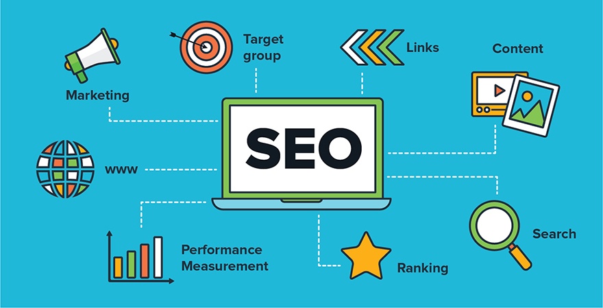 Beberapa Alasan SEO(Search Engine Optimization) Penting untuk Pelaku Bisnis Online