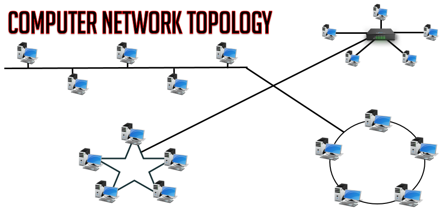 Topologi Jaringan Komputer