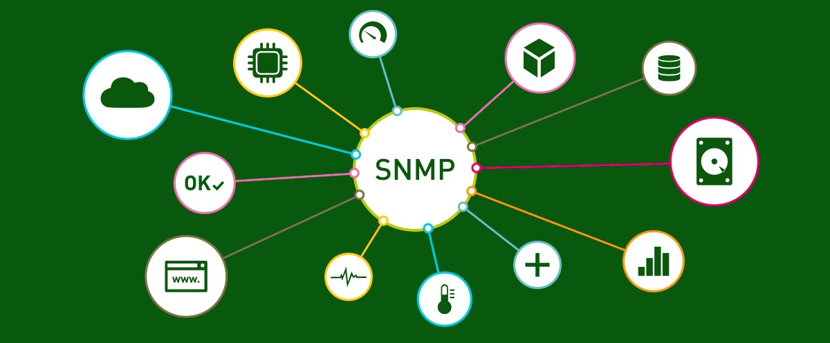 SNMP