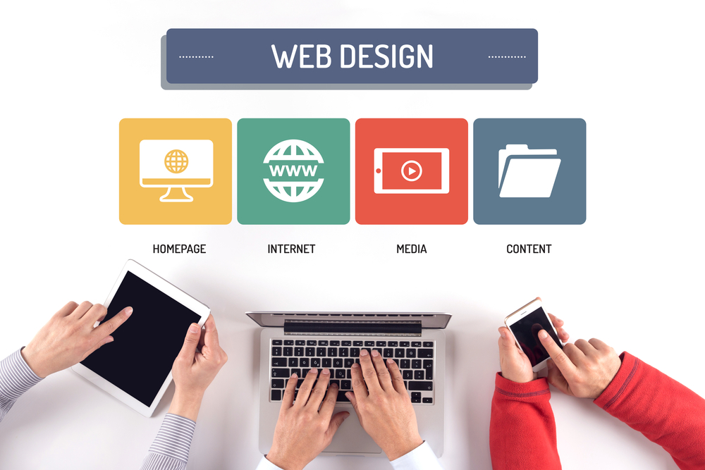 Focal point dalam desain halaman web