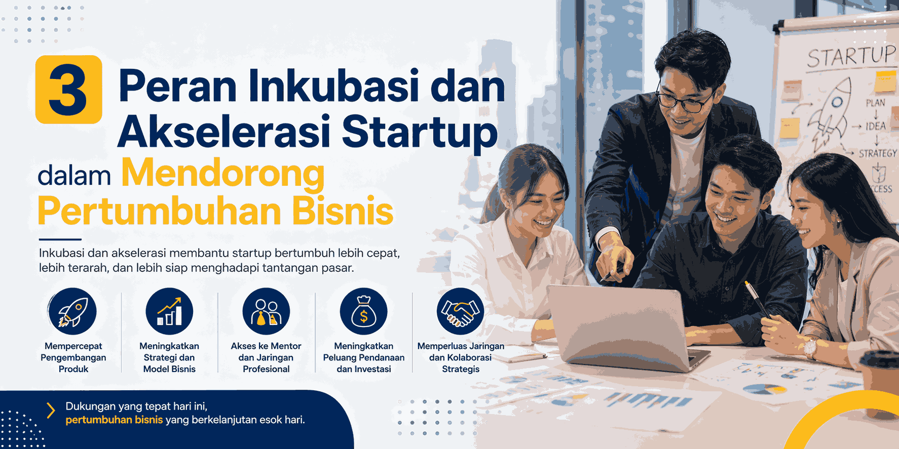 Peran Inkubasi dan Akselerasi Startup dalam Mendorong Pertumbuhan Bisnis