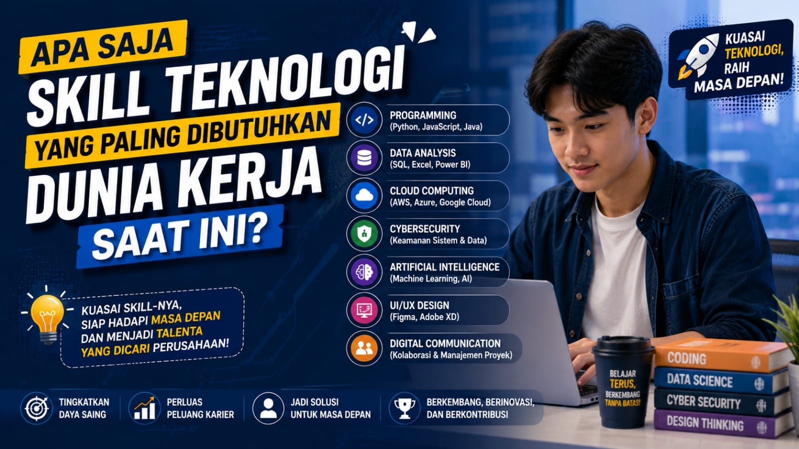 Apa Saja Skill Teknologi yang Paling Dibutuhkan Dunia Kerja Saat Ini?