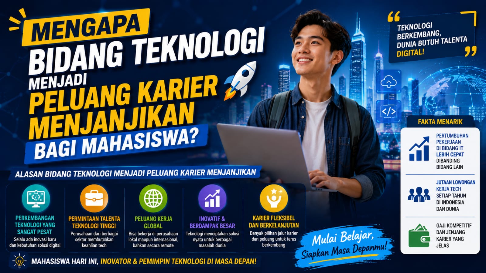 Mengapa Bidang Teknologi Menjadi Peluang Karier Menjanjikan bagi Mahasiswa?
