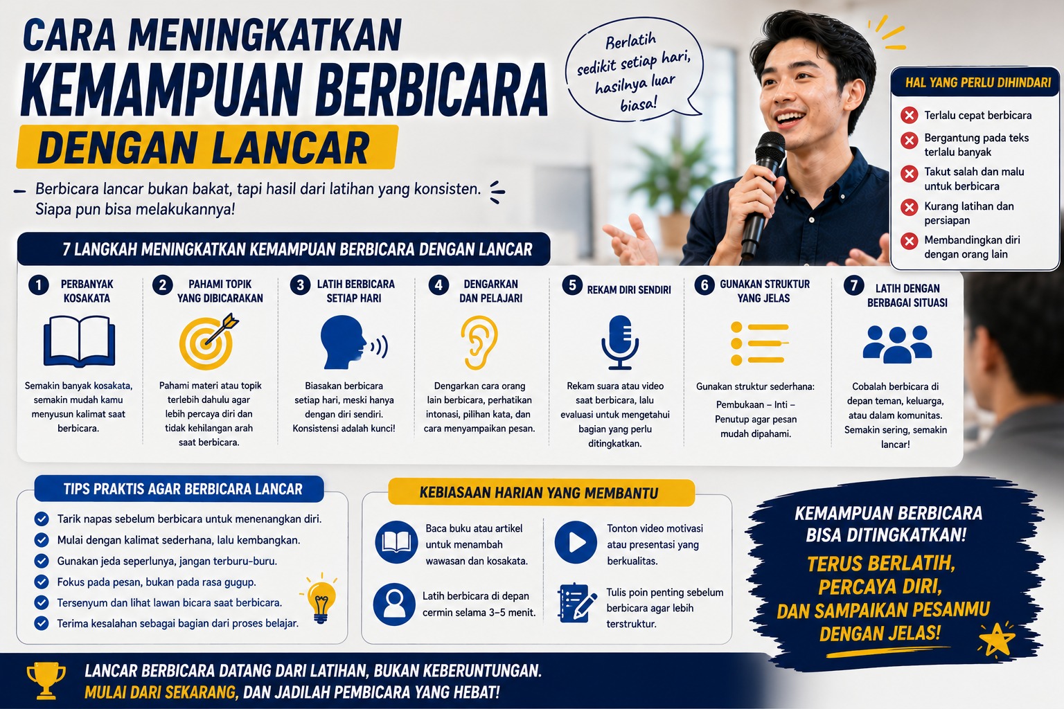 Cara Meningkatkan Kemampuan Berbicara dengan Lancar