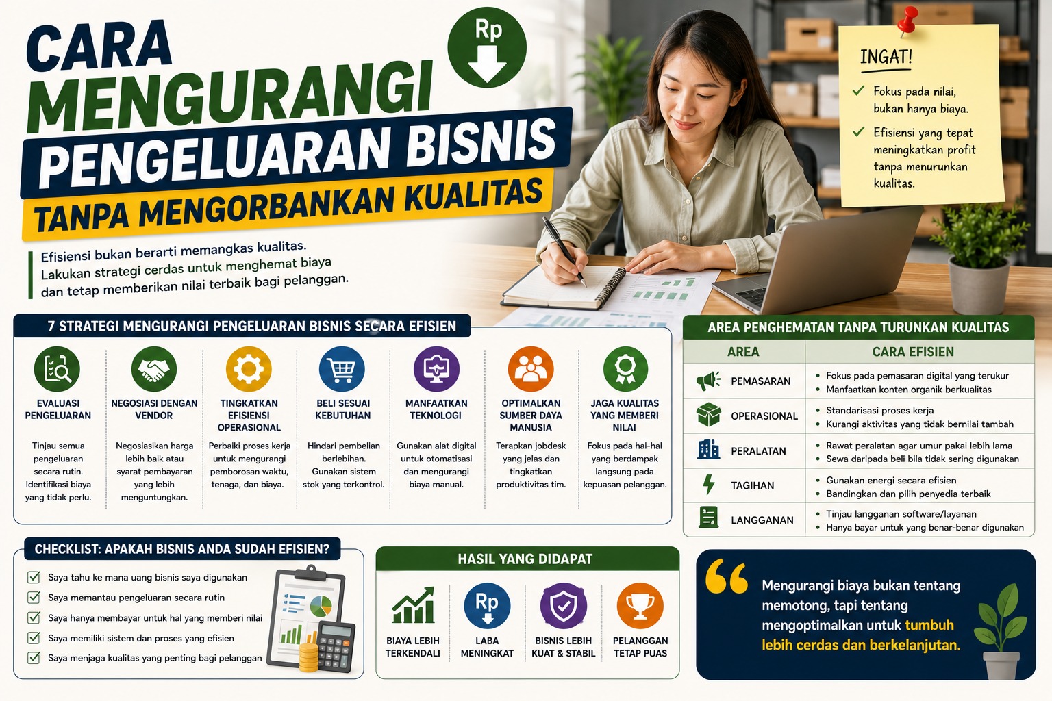 Cara Mengurangi Pengeluaran Bisnis Tanpa Mengorbankan Kualitas