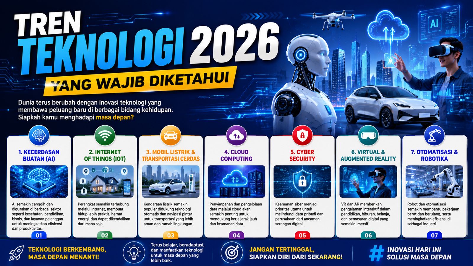 Tren Teknologi 2026 yang Wajib Diketahui